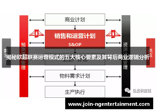 揭秘欧超联赛运营模式的五大核心要素及其背后商业逻辑分析