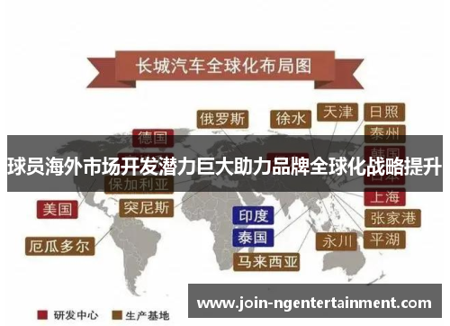球员海外市场开发潜力巨大助力品牌全球化战略提升 球员海外市场开发潜力巨大助力品牌全球化战略提升