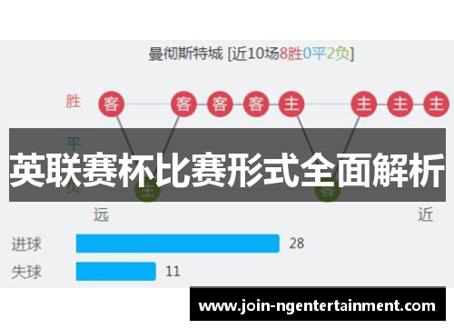 英联赛杯比赛形式全面解析 英联赛杯比赛形式全面解析