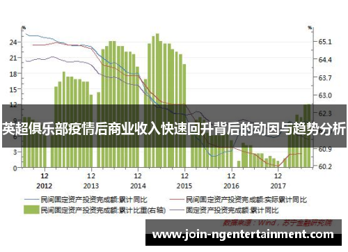 英超俱乐部疫情后商业收入快速回升背后的动因与趋势分析 英超俱乐部疫情后商业收入快速回升背后的动因与趋势分析